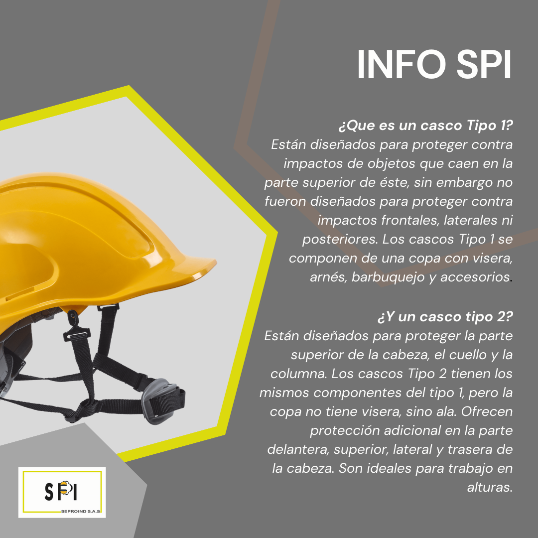 CASCO DE SEGURIDAD TIPO 1 Y 2